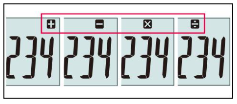 Màn hình sẽ hiển thị ký hiệu (+,−,×,÷)