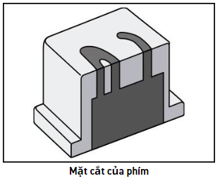 Phím chống mờ số khi sử dụng thời gian dài
