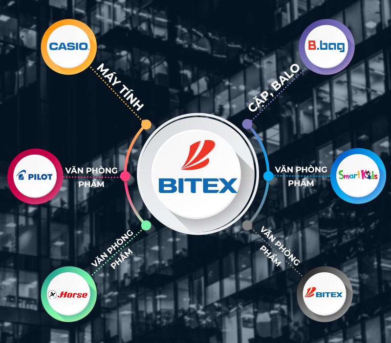 linh-vuc-hoat- dong.jpg